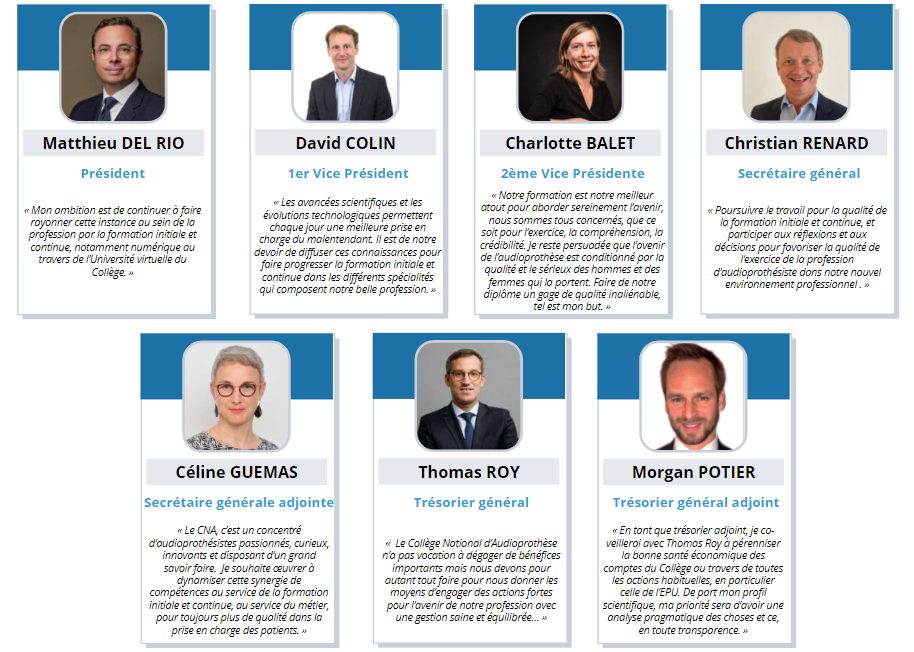 Les membres du bureau national 